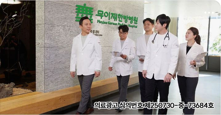 제약/의료/복지 배너