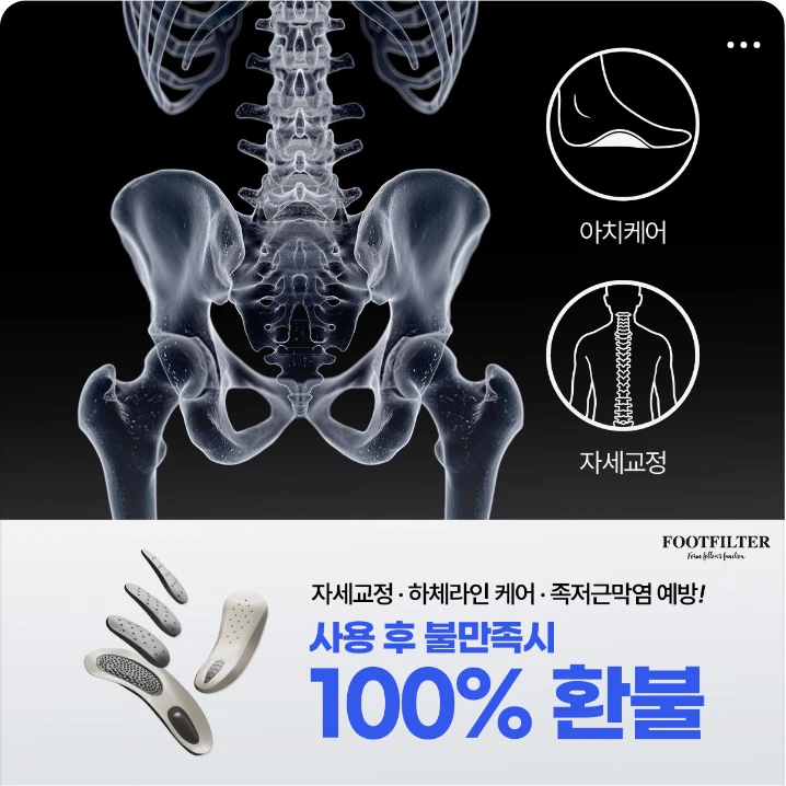 제약/의료/복지 배너