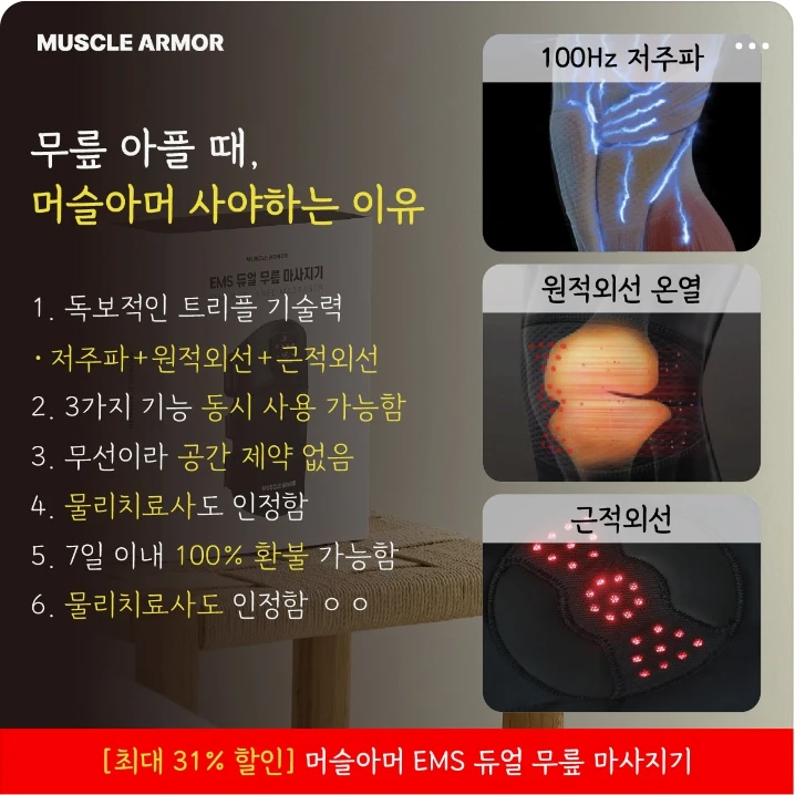 제약/의료/복지 배너