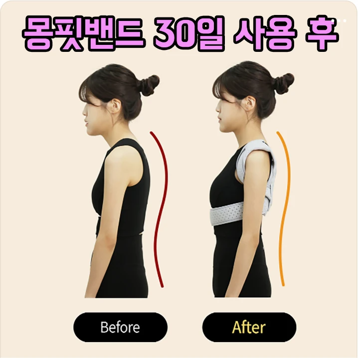 제약/의료/복지 배너