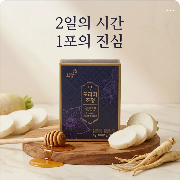 제약/의료/복지 배너