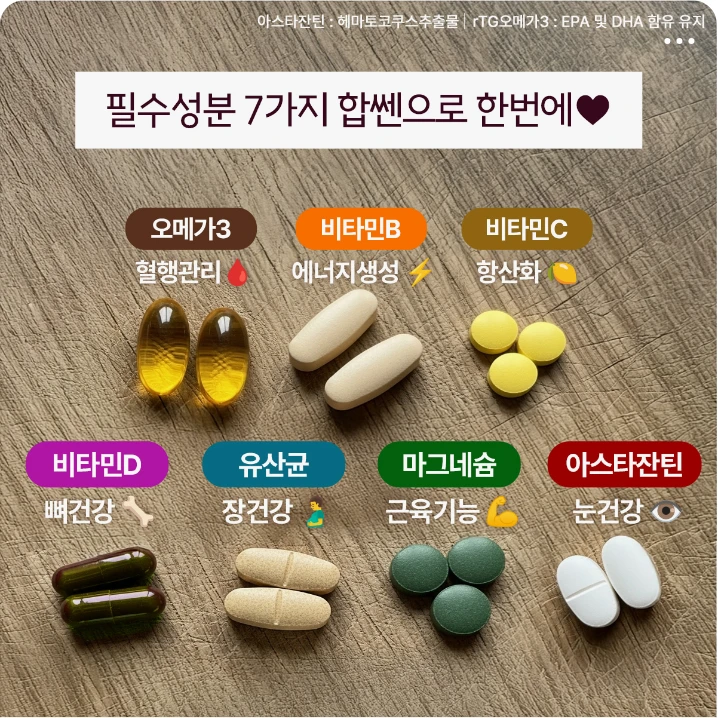 제약/의료/복지 배너